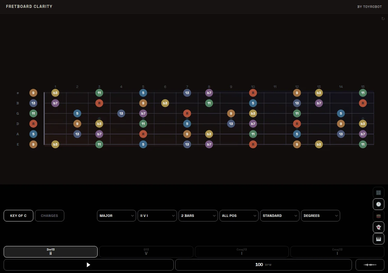 All seven interval layers active — full rainbow of chord tones across the fretboard