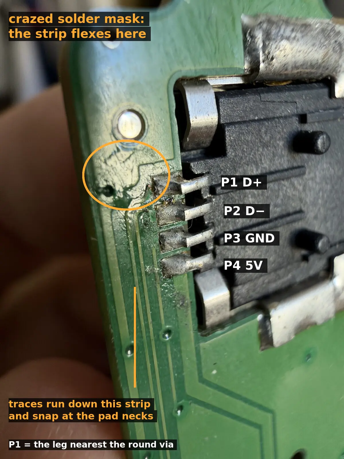 Close-up of the USB-B jack legs on the RISE ports board, crazed solder mask beside the slot and the four traces running down the thin strip