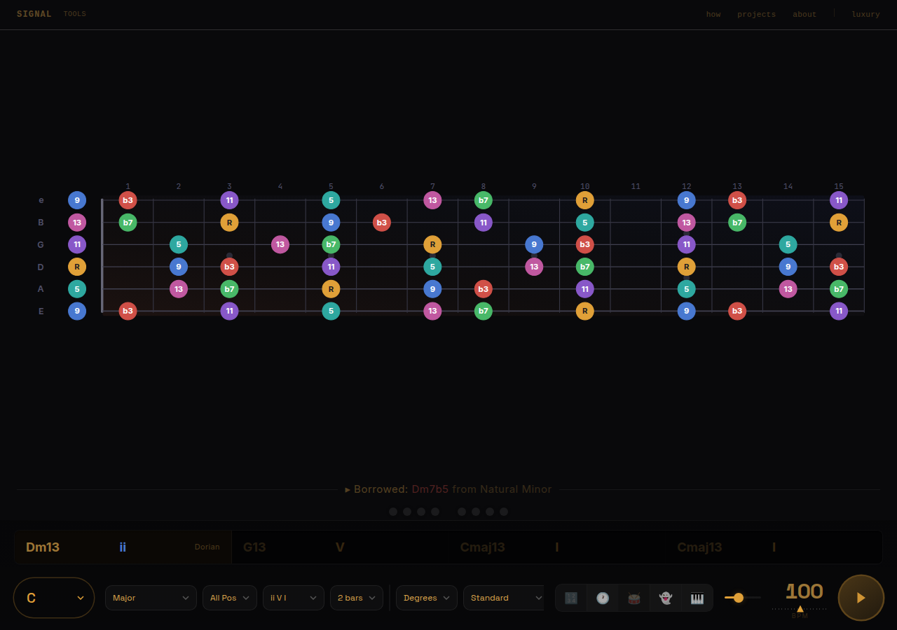 All seven interval layers active showing the full rainbow of chord tones across the fretboard